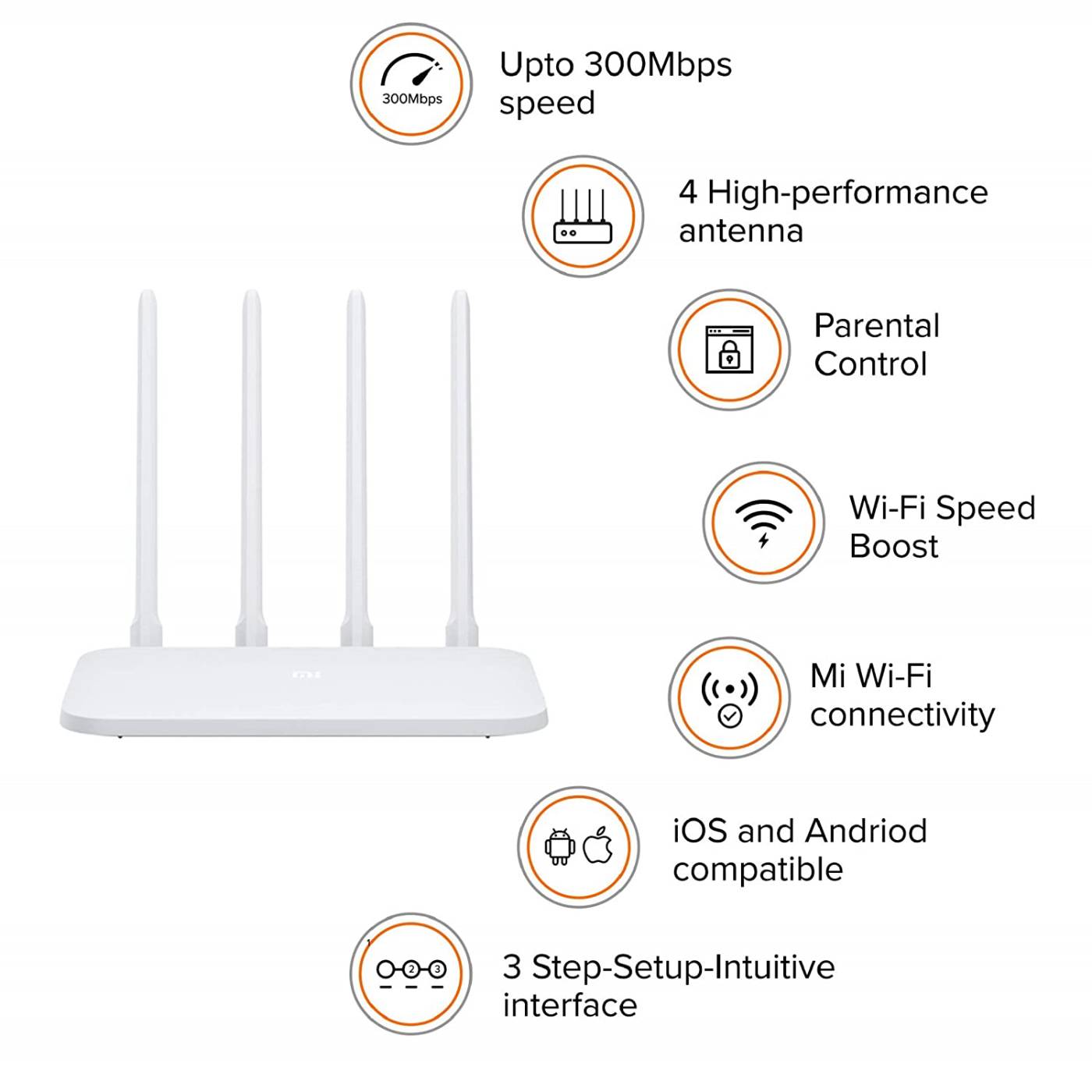 Xiaomi Mi Smart Router 4C-White-2