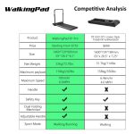Kingsmith-walkingpad-R1-pro-black-2