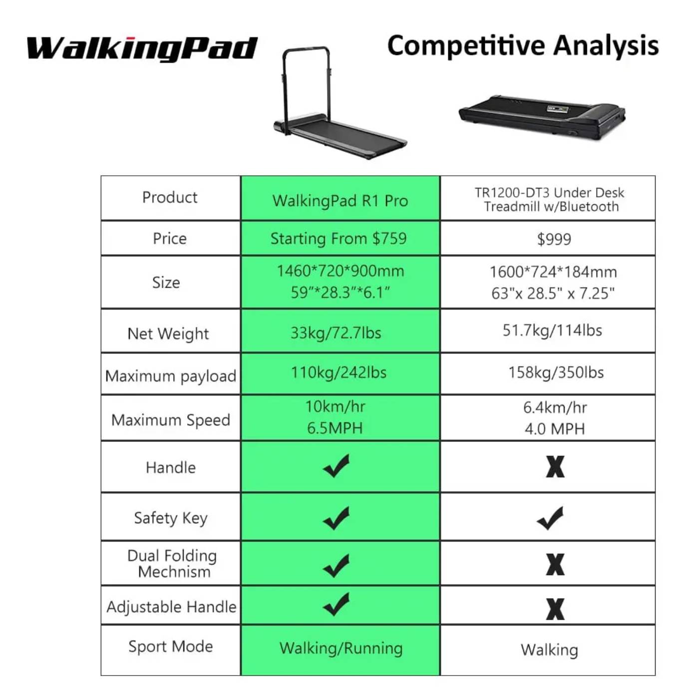 Kingsmith-walkingpad-R1-pro-black-2
