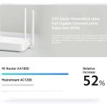 Xiaomi-Mi Router Ax1800-white-1