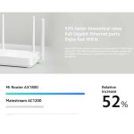 Xiaomi-Mi Router Ax1800-white-16