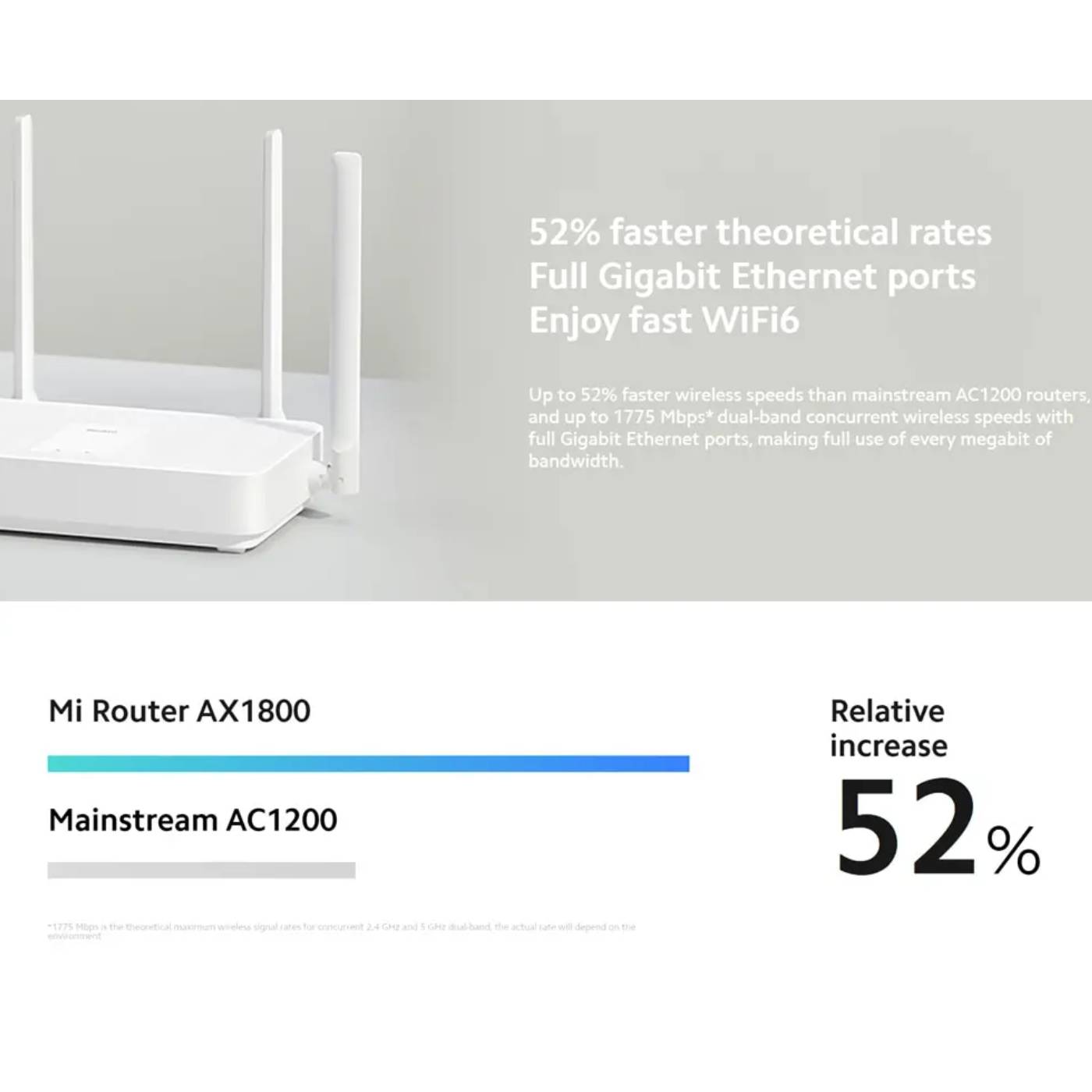 Xiaomi-Mi Router Ax1800-white-16
