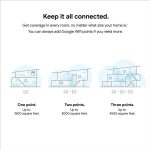 google-wifi-3-pack-4500-white-10