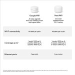 google-wifi-3-pack-4500-white-11